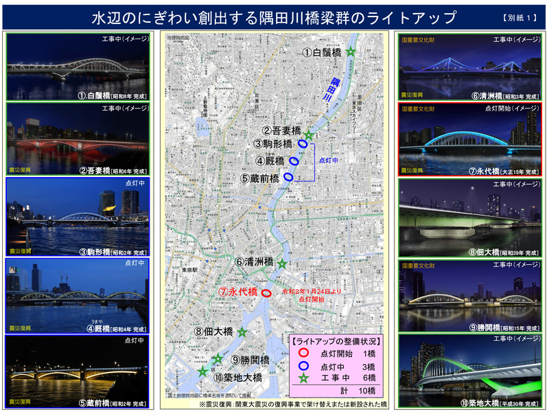 東京都は、隅田川に架かる永代橋のライトアップを1月24日に開始する
