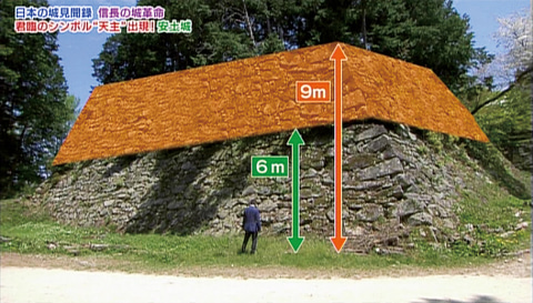 デアゴスティーニ 隔週刊 日本の城 Dvdコレクション 創刊号は姫路城 全69号予定 トラベル Watch