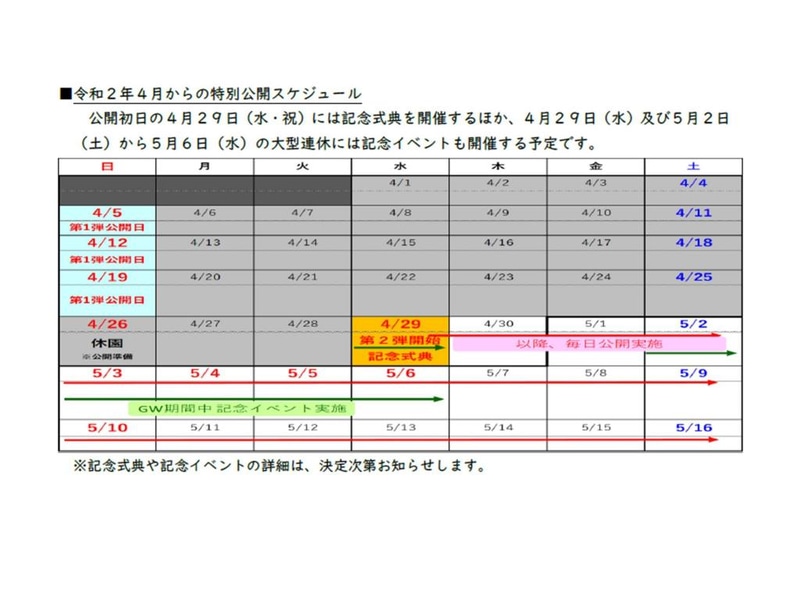 特別公開第2弾スタートを記念してゴールデンウィークにイベント開催を予定している