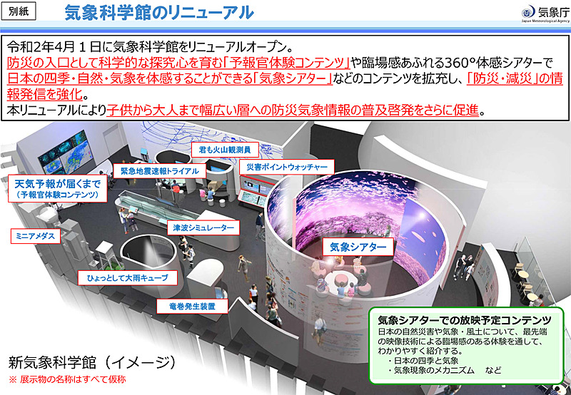 新たな気象科学館の展示内容