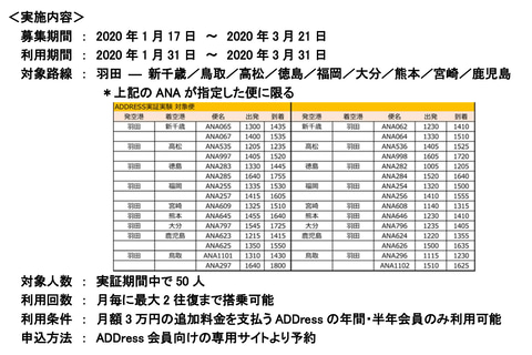ANA、航空券のサブスクサービス実証実験。月額3万円で指定便に2往復