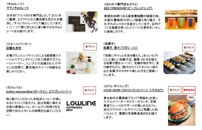 「日比谷OKUROJI」には44店舗が出店する