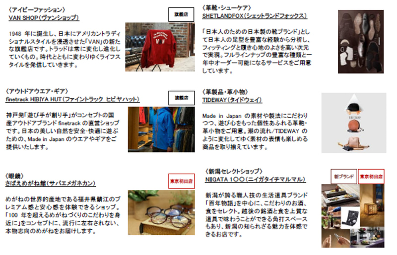 「日比谷OKUROJI」には44店舗が出店する