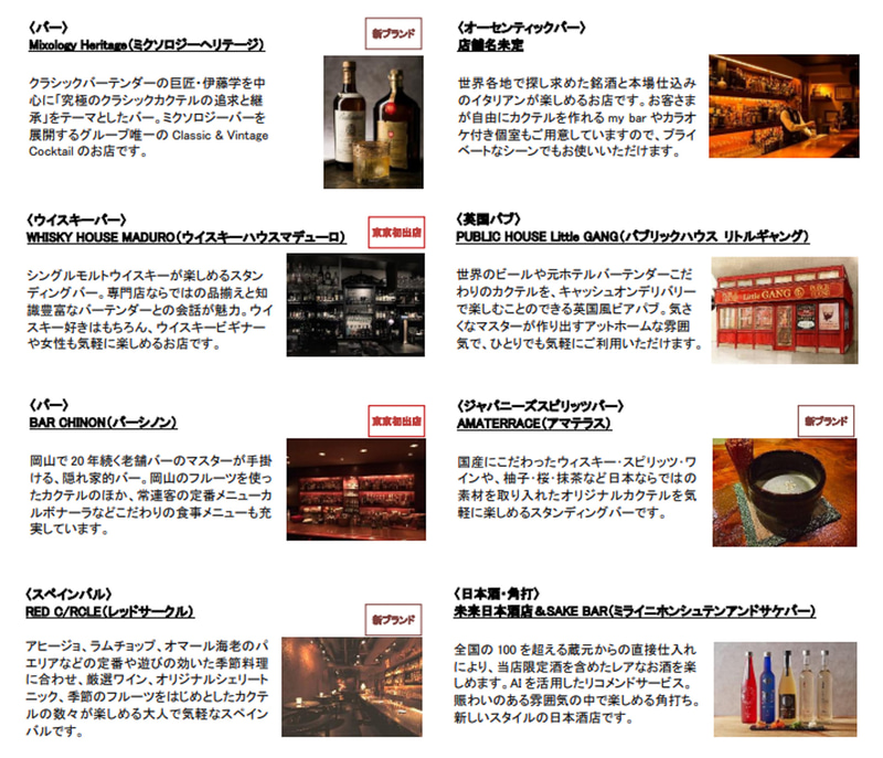 「日比谷OKUROJI」には44店舗が出店する