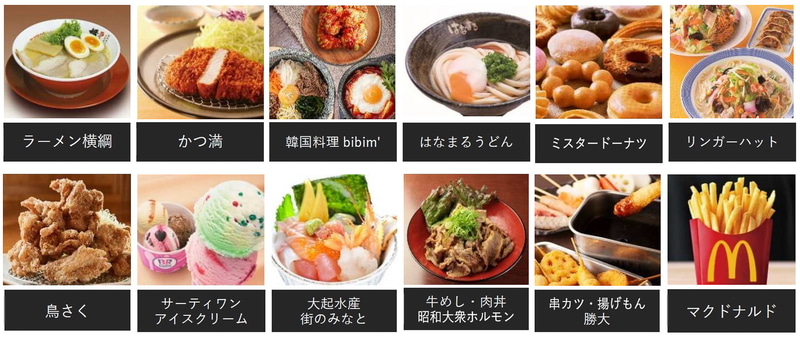 大型フードコートを新設