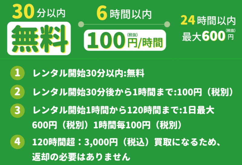料金体系