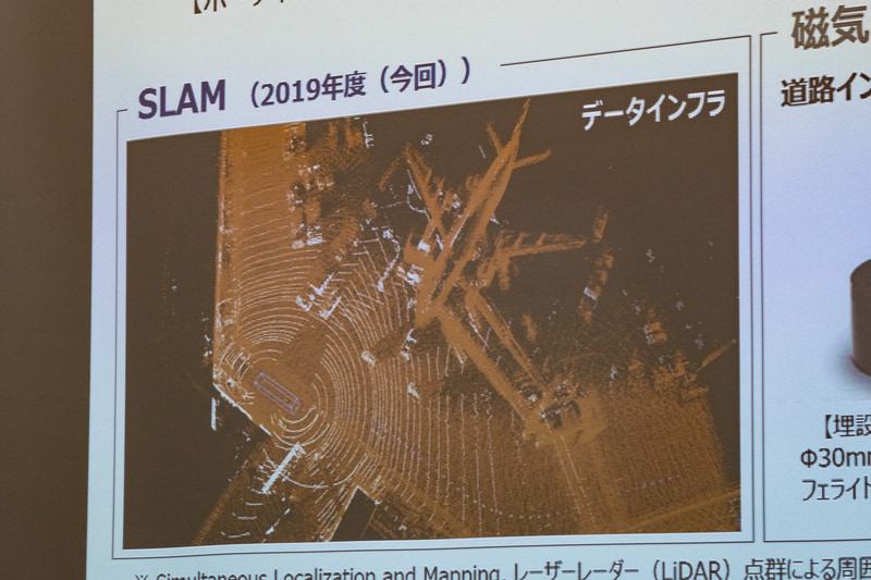 自己位置推定にSLAM技術を用いて検証する
