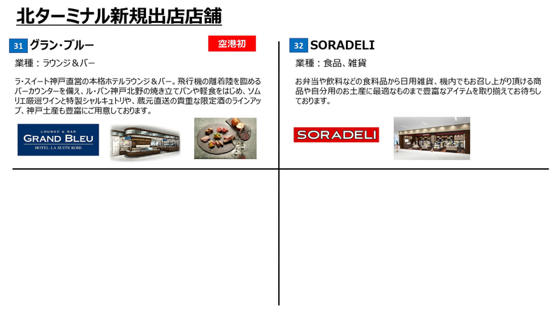 商業施設36店舗