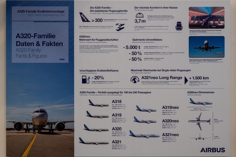 A320ファミリーの特徴