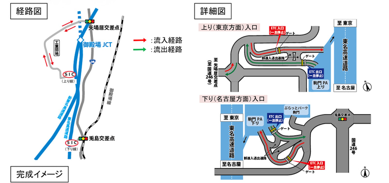 駒門スマートICの経路図