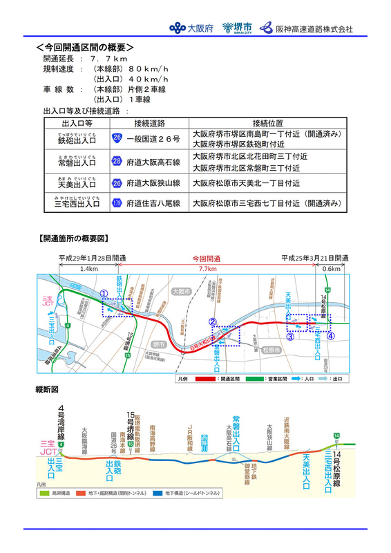 開通区間の概要