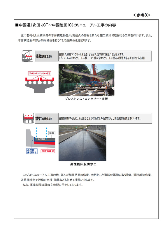中国道 吹田JCT～中国池田ICのリニューアル工事の内容