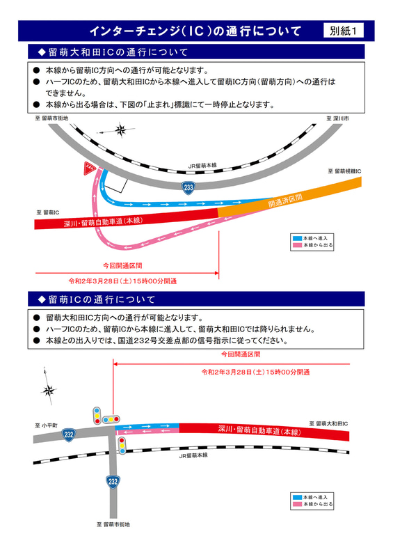 留萌大和田IC、留萌ICの通行方法