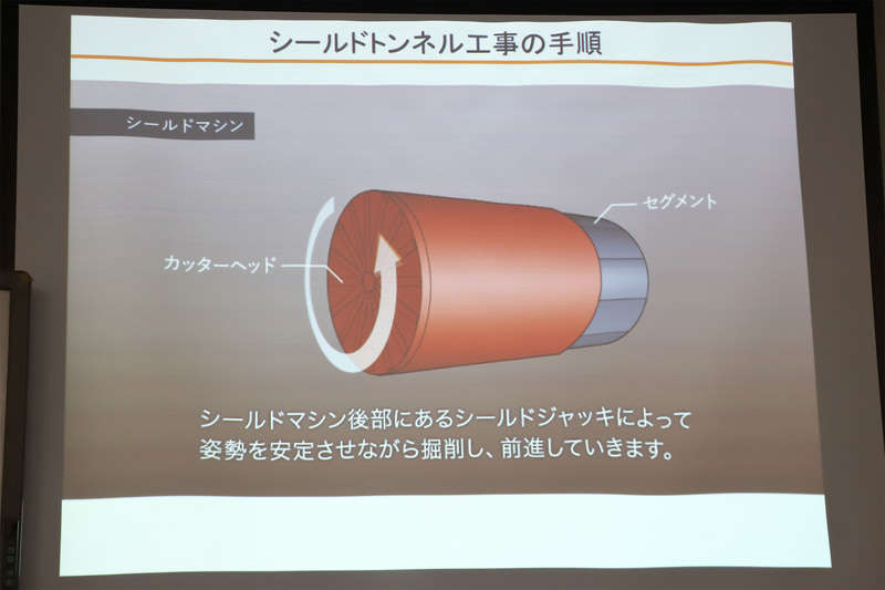 カッターヘッドの回転により岩盤を削り、その後方でセグメントを12個組み合わせて環状のトンネル外殻を構築する