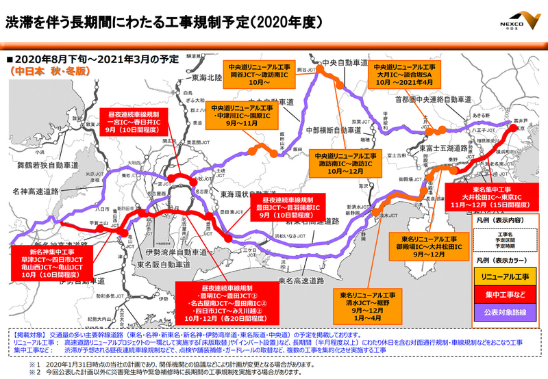 【NEXCO中日本】2020年度秋・冬（2020年8月下旬～2021年3月）に予定している渋滞を伴う長期間の工事規制予定