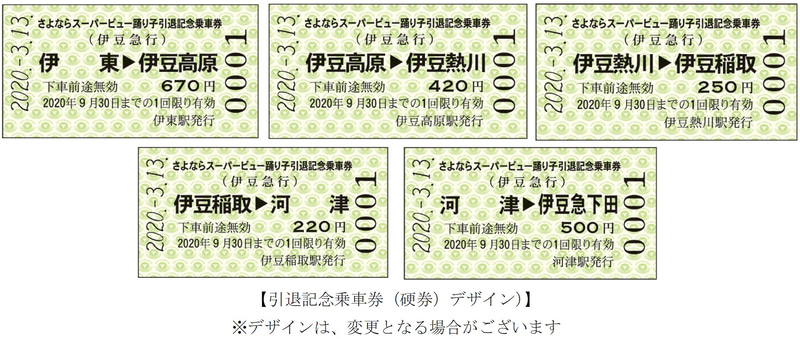 「さよならスーパービュー踊り子引退記念乗車券」硬券乗車券
