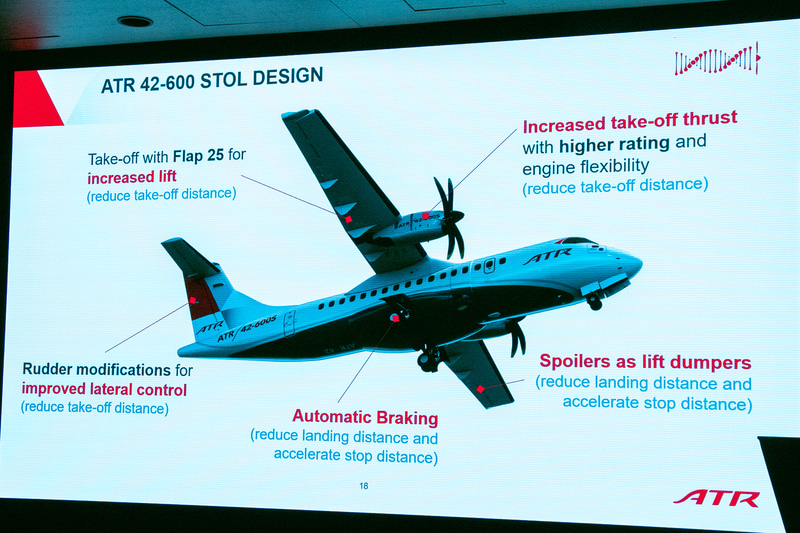 ATR 42-600をベースに開発したATR 42-600Sは、約800mとさらに短い滑走路に対応