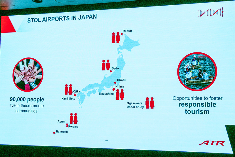 約800mとさらに短い滑走路に対応できたことで、日本国内のさまざまな空港で利用できる可能性がある
