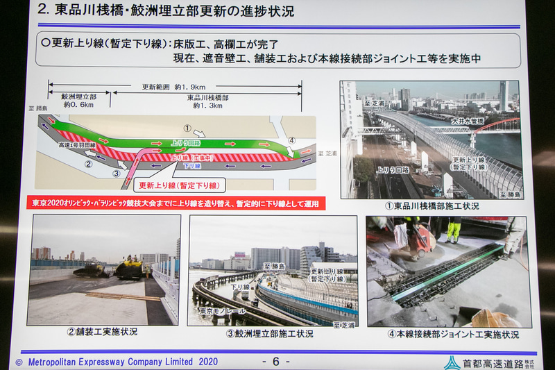 高速1号羽田線「東品川桟橋・鮫洲埋立部」更新の進捗状況