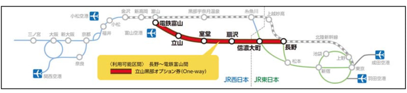 「立山黒部オプション券」利用可能区間