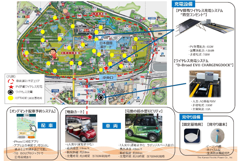 万博記念公園で実施される次世代モビリティサービスの実証実験