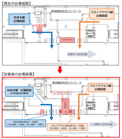 成田空港第2ビル駅のjr改札不便を解消 二重改札をなくす改良工事で出入口を一体化 トラベルボイス 観光産業ニュース