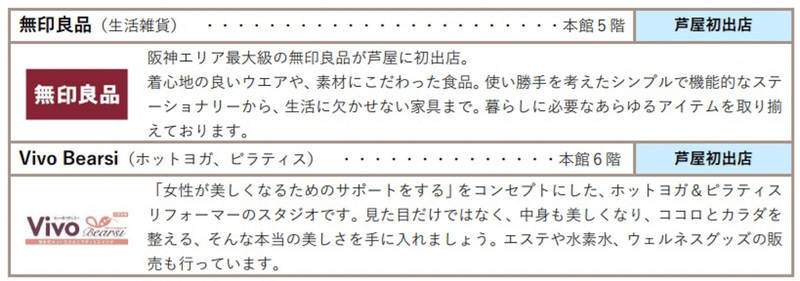主な新規出店