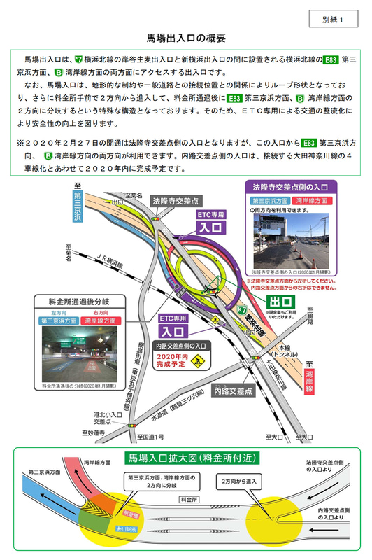 馬場出入口の構造。入口は料金所通過後に2方向に分岐。2月27日時点では法隆寺交差点側入口のみ開通。内路交差点側は2020年内の開通を予定しており、開通後は2方向から料金所に進入し、料金所通過後に2方向に分岐する構造となる