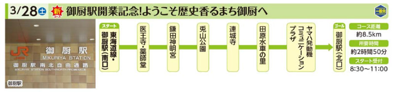 さわやかウォーキング
