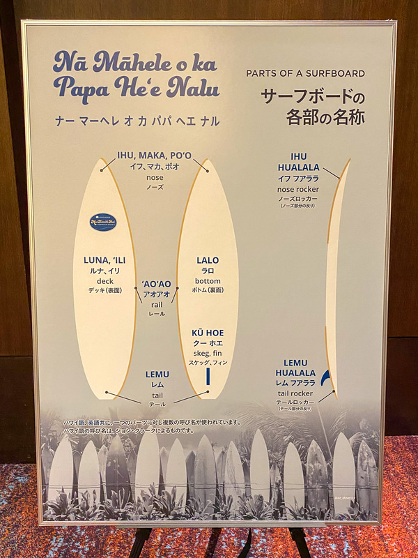 ホノルルにあるビショップミュージアムで開催しているサーフィン展「マイ・キノヒ・マイ（Mai Kinohi Mai）：Surfing in Hawaii」の展示内容の一部を和訳したパネルを会場では展示していた