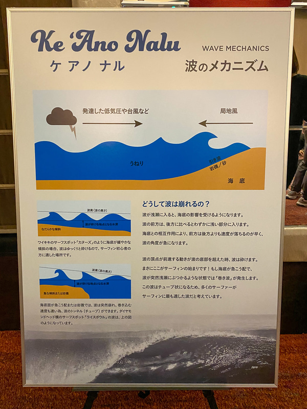 ホノルルにあるビショップミュージアムで開催しているサーフィン展「マイ・キノヒ・マイ（Mai Kinohi Mai）：Surfing in Hawaii」の展示内容の一部を和訳したパネルを会場では展示していた