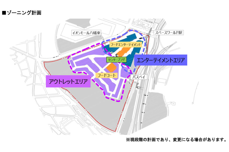 ゾーニング計画
