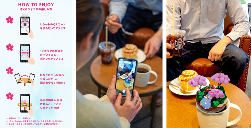 「#スターバックスさくら2020」第2弾利用方法