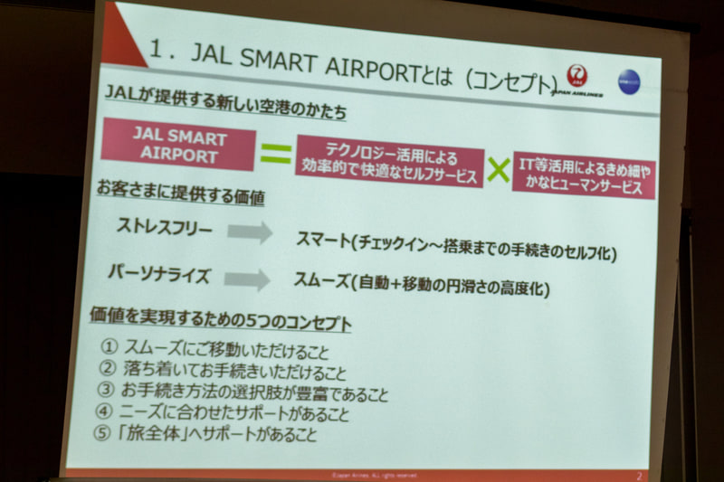 JAL SMART AIRPORTのコンセプト