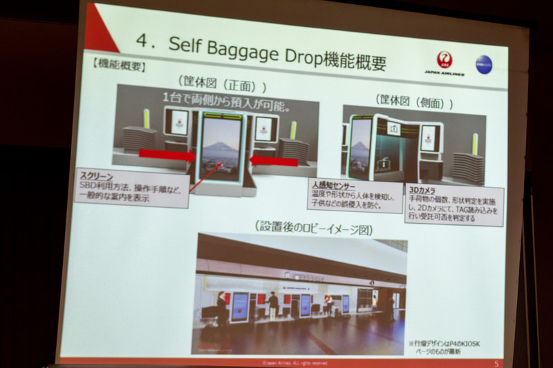 新たに導入する自動手荷物預け機（Self Baggage Drop）
