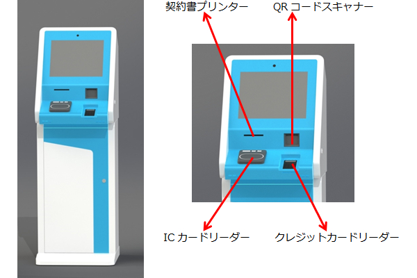 QRコード決済に対応した海外旅行保険専用の自動販売機
