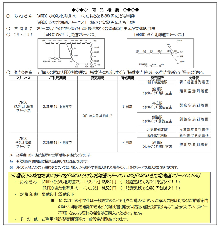 「AIRDOひがし北海道フリーパス」「AIRDOきた北海道フリーパス」の商品内容