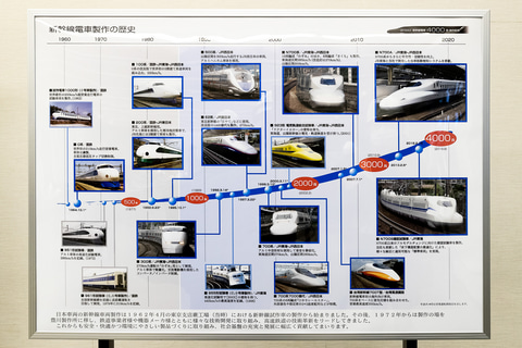 JR東海、新幹線「N700S」量産車第一編成の搬出作業を公開 7月1日