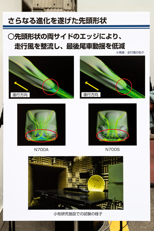 先頭形状の違い