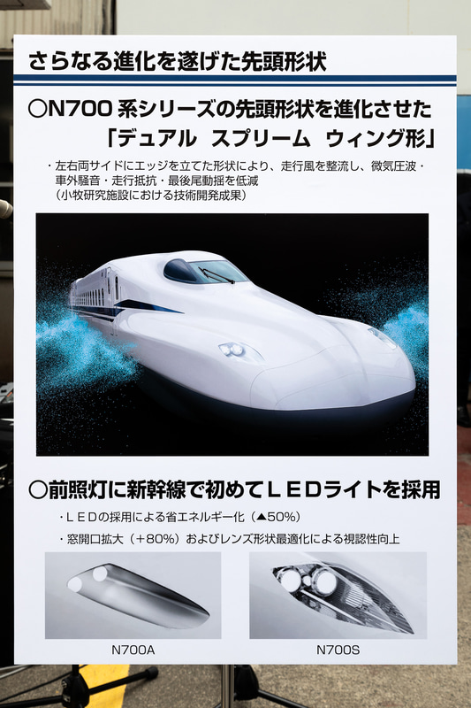 さらなる進化を遂げた先頭形状