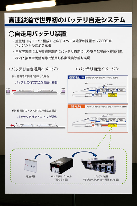 バッテリー自走システムの概要