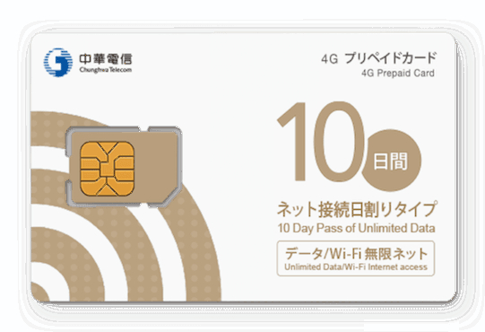 台湾用中華電信プリペイドSIMカード無制限10days