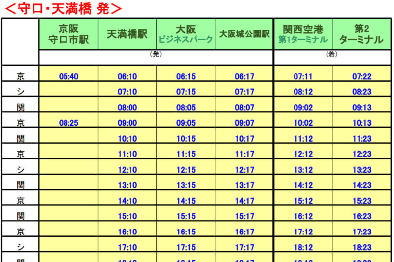 関西空港交通、京阪バス、大阪シティバスは、関西空港～守口・天満橋線のリムジンバスを4月1日に運行開始する