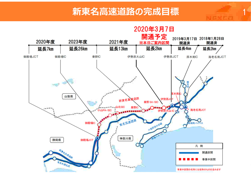 開通した新東名 伊勢原JCT～伊勢原大山ICの概要