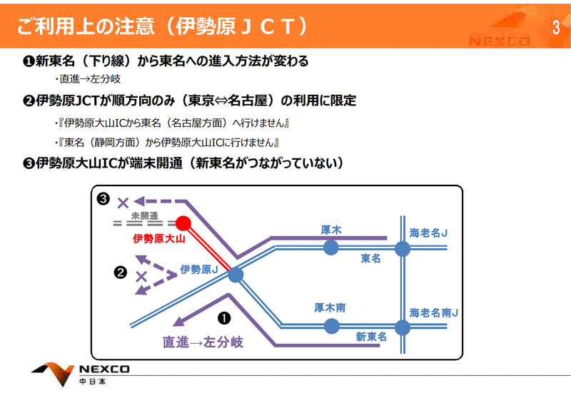 開通した新東名 伊勢原JCT～伊勢原大山ICの概要