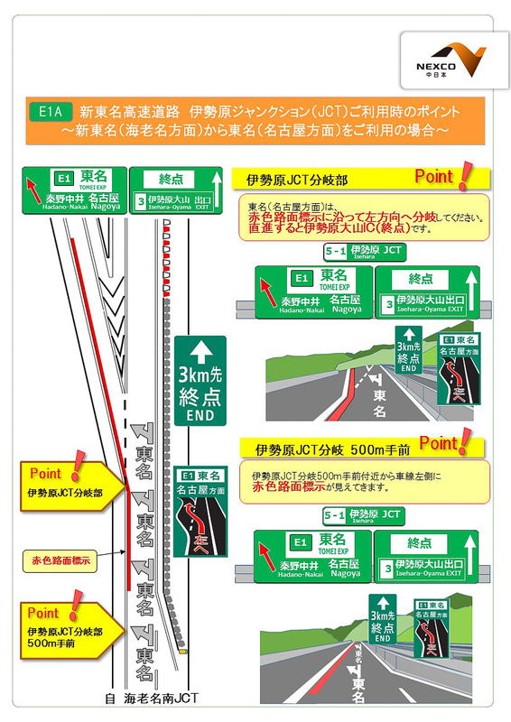 開通した新東名 伊勢原JCT～伊勢原大山ICの概要