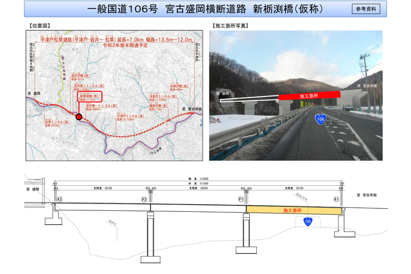 2020年度末の開通を予定している宮古盛岡横断道路 平津戸松草道路の新栃渕橋（仮称）を架設するための規制。