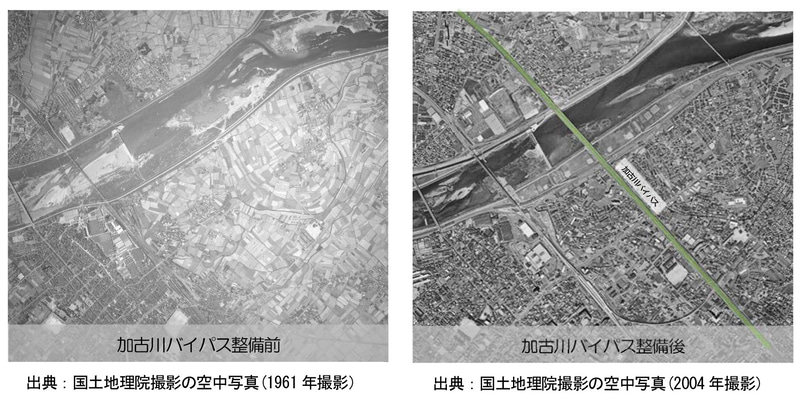 加古川バイパス整備前後