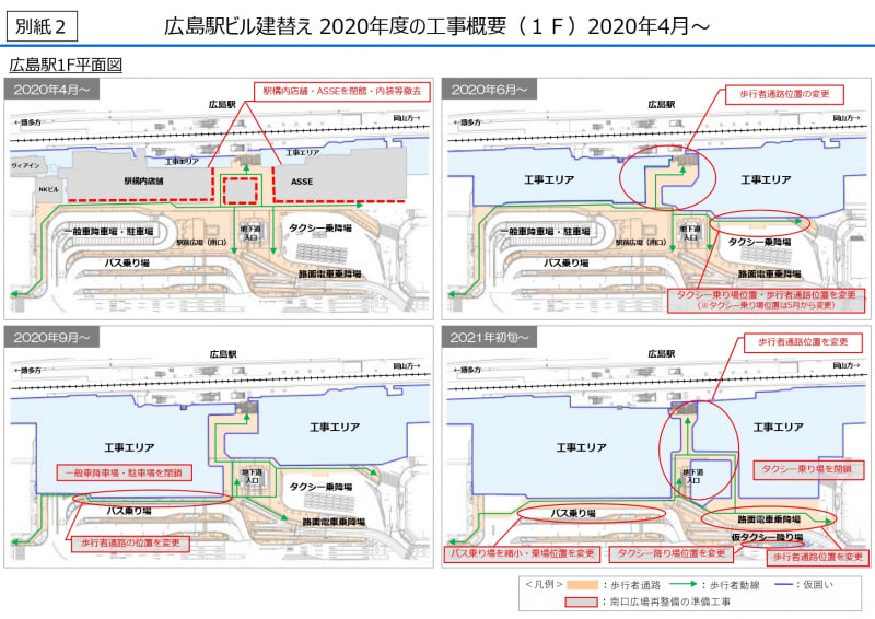 2020年度の工事概要（1F）2020年4月～