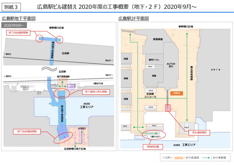 2020年度の工事概要（地下・2F）2020年9月～